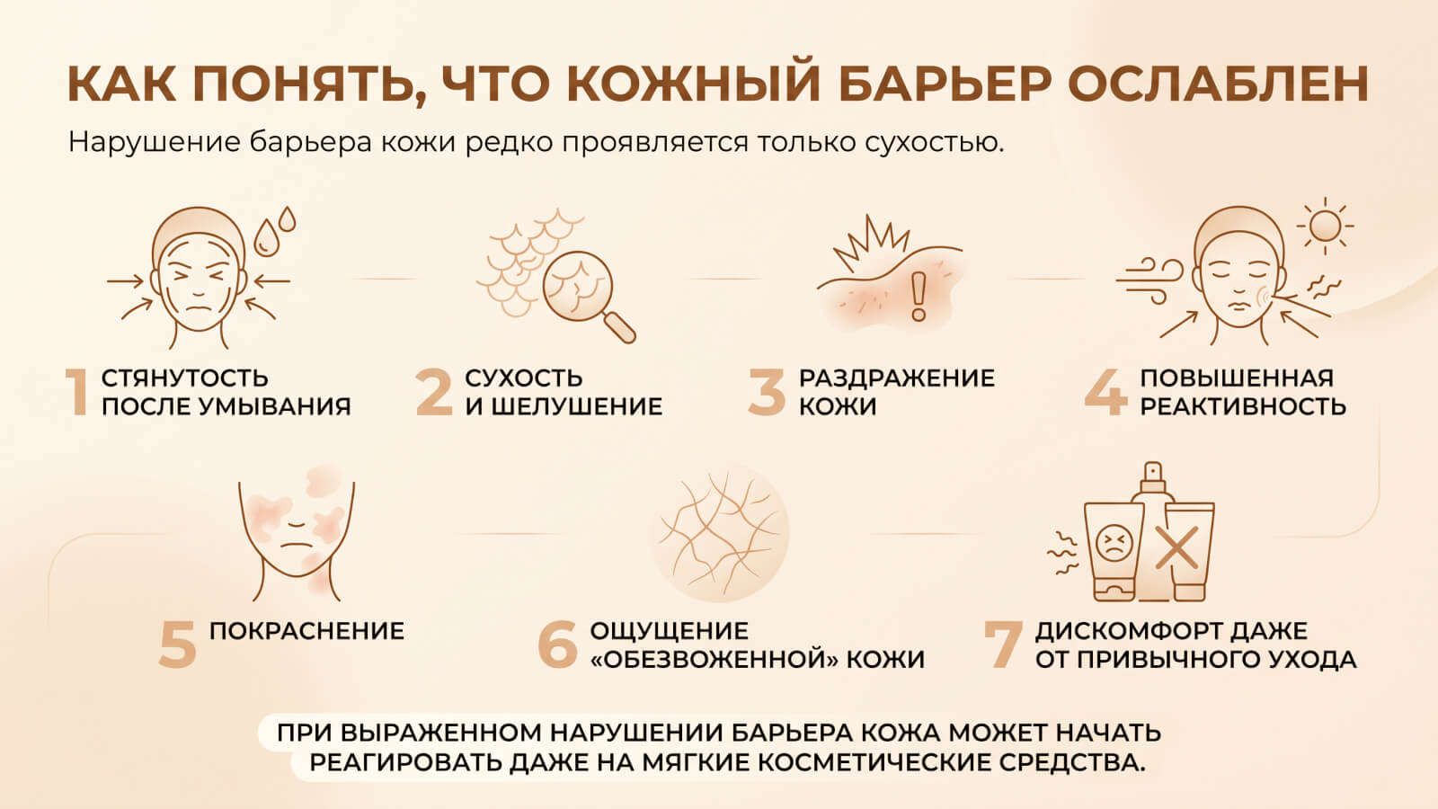 Трансэпидермальная потеря влаги летом: как её уменьшить